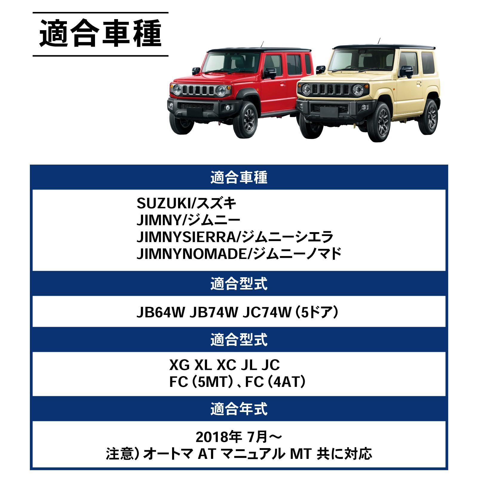 Amazon | クラフトワークス ジムニー ノマド 5ドア アームレスト